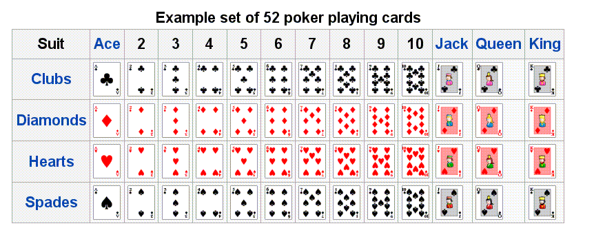 online deck of cards