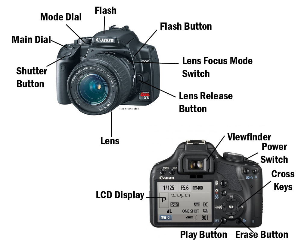 Camera Parts