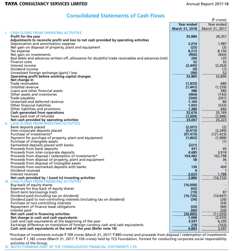 payday advance cash america